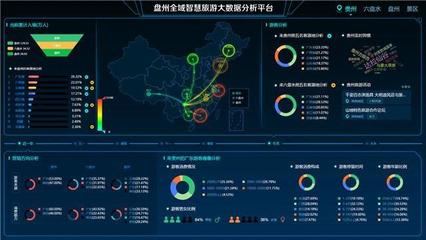 貴州盤(pán)州全域旅游大數(shù)據(jù)平臺(tái)榮獲全省標(biāo)桿項(xiàng)目