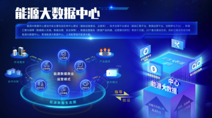 國(guó)網(wǎng)信通產(chǎn)業(yè)集團(tuán) 深挖數(shù)據(jù)價(jià)值，構(gòu)建數(shù)據(jù)經(jīng)濟(jì)價(jià)值鏈
